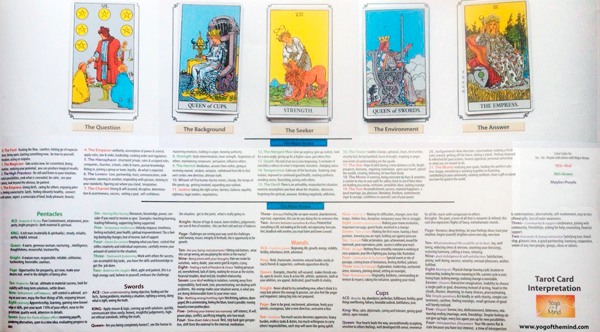 Learn to Read the Tarot the Easy